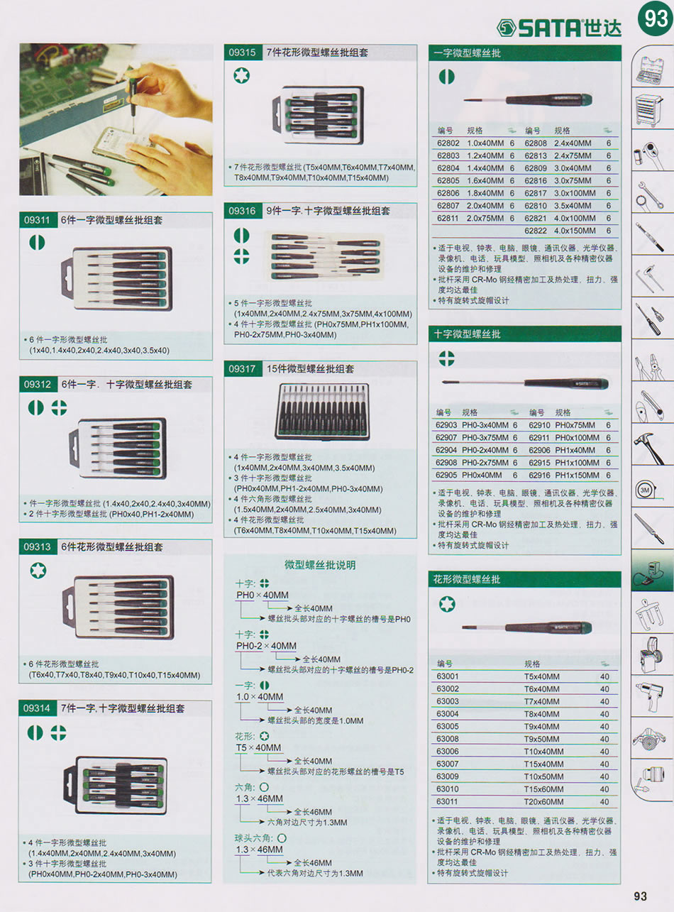 电工电子工具第7页（对应纸质样本总第93页）  点击左右页面前后翻页 本类共14页